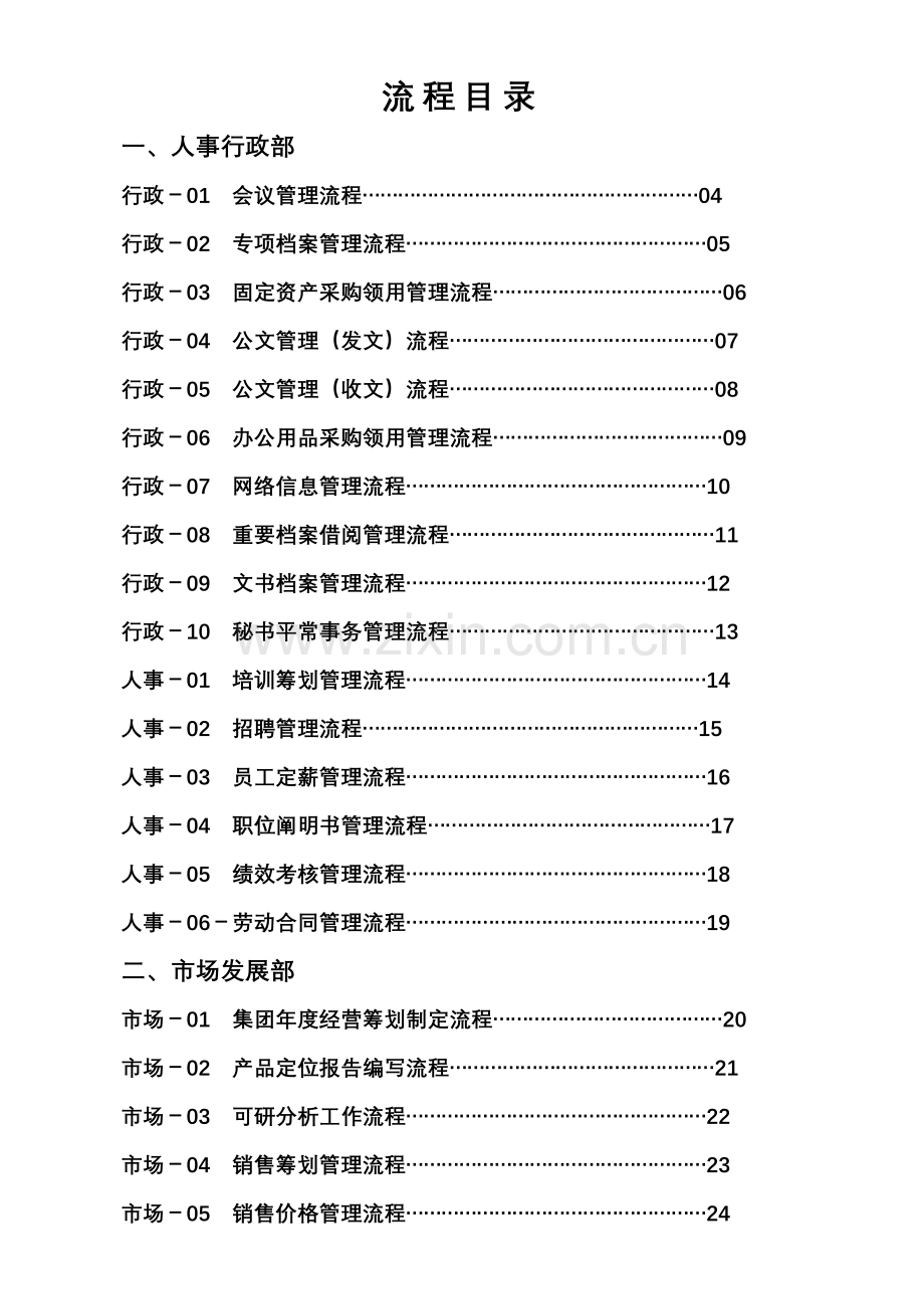 浙江房地产集团公司全套流程流程图DOC.docx_第1页