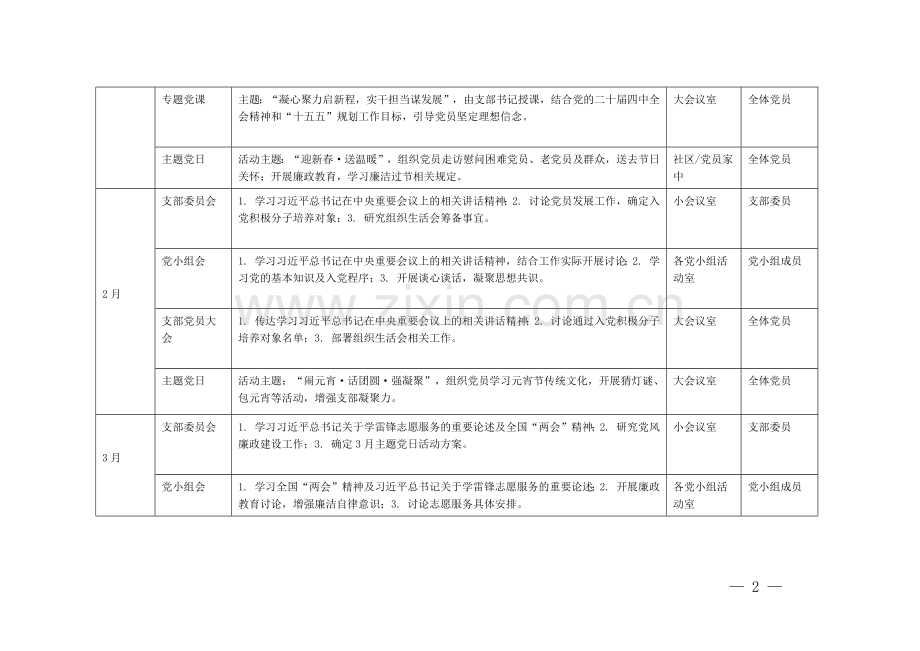 2026年党支部“三会一课”及主题党日活动计划表（1月至12月）与【1、2月】“三会一课”参考方案2套合编.docx_第2页