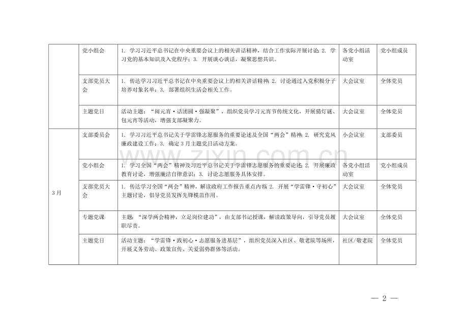 2026年党支部“三会一课”及主题党日活动计划表（1月至12月）供参考.docx_第2页