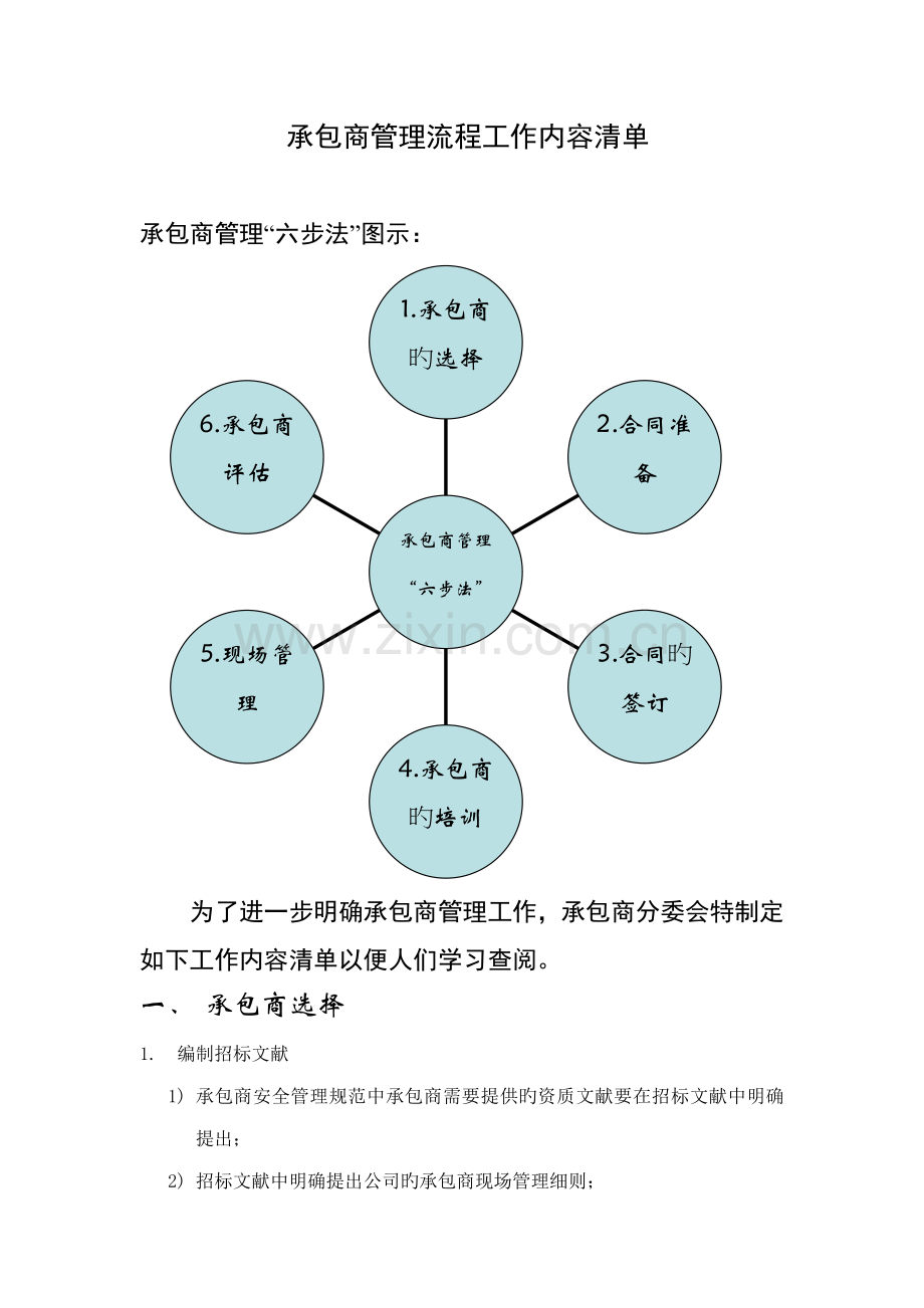 承包商管理流程工作内容清单.docx_第1页