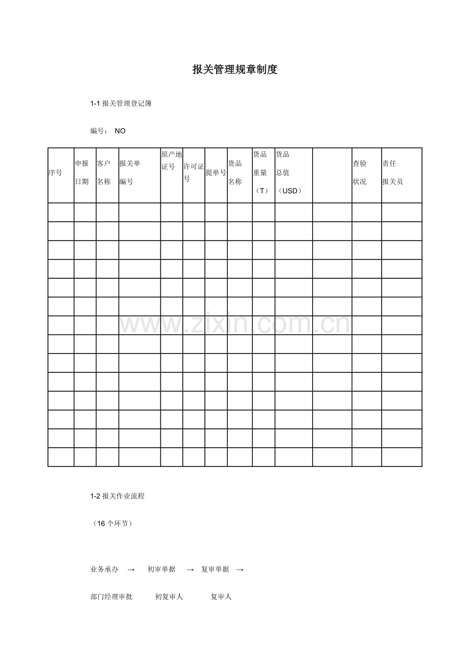 报关管理规章制度.docx_第1页