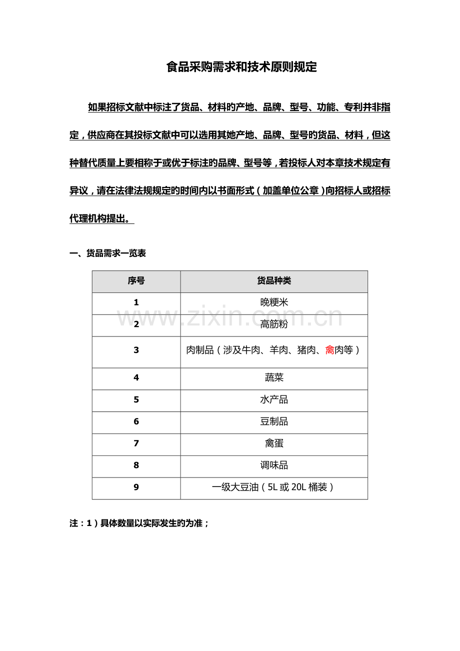 食品采购需求和技术标准要求.docx_第1页
