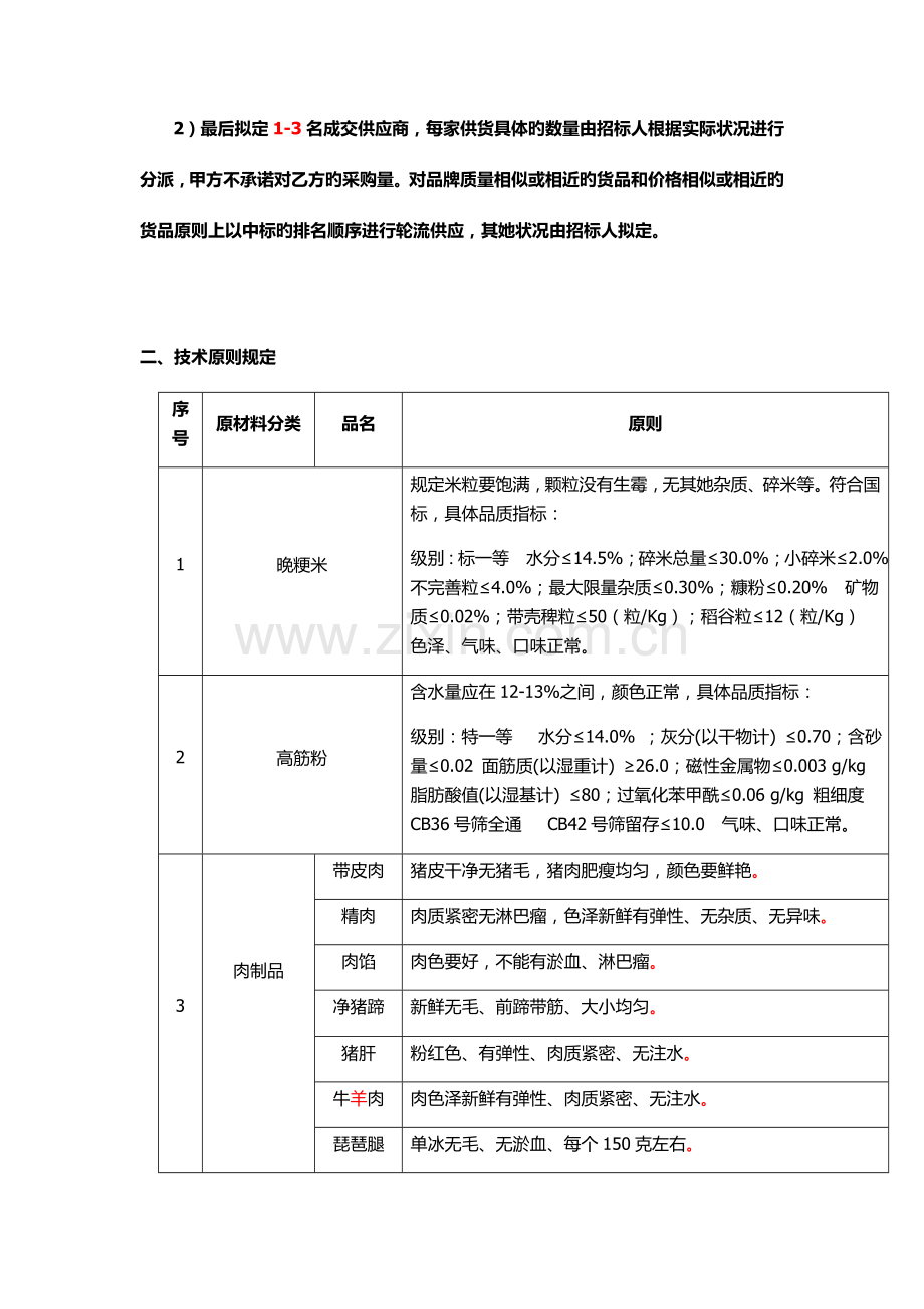 食品采购需求和技术标准要求.docx_第2页