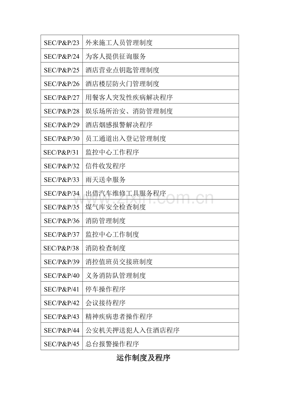 保安部运作新版制度与程序.docx_第2页