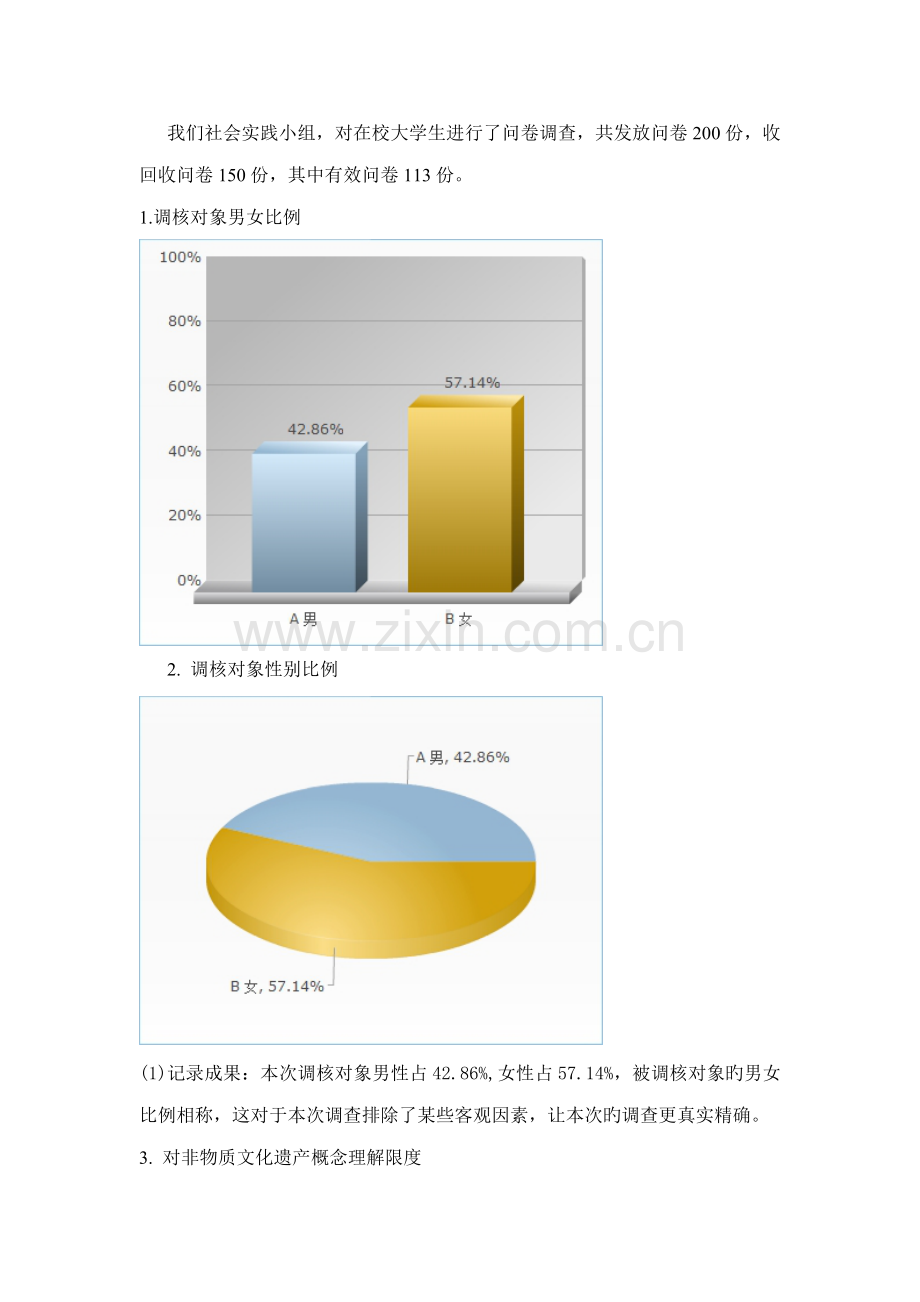 非遗调查报告数据分析.docx_第1页