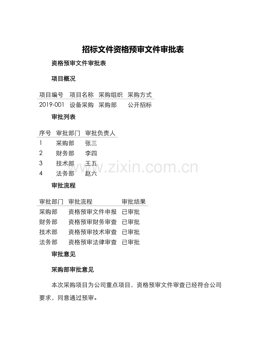 招标文件资格预审文件审批表.docx_第1页