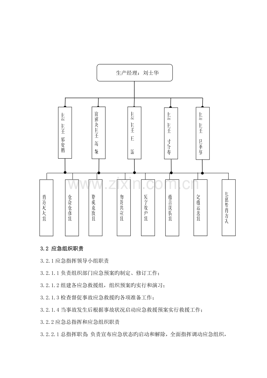 动火作业专项应急预案.docx_第2页