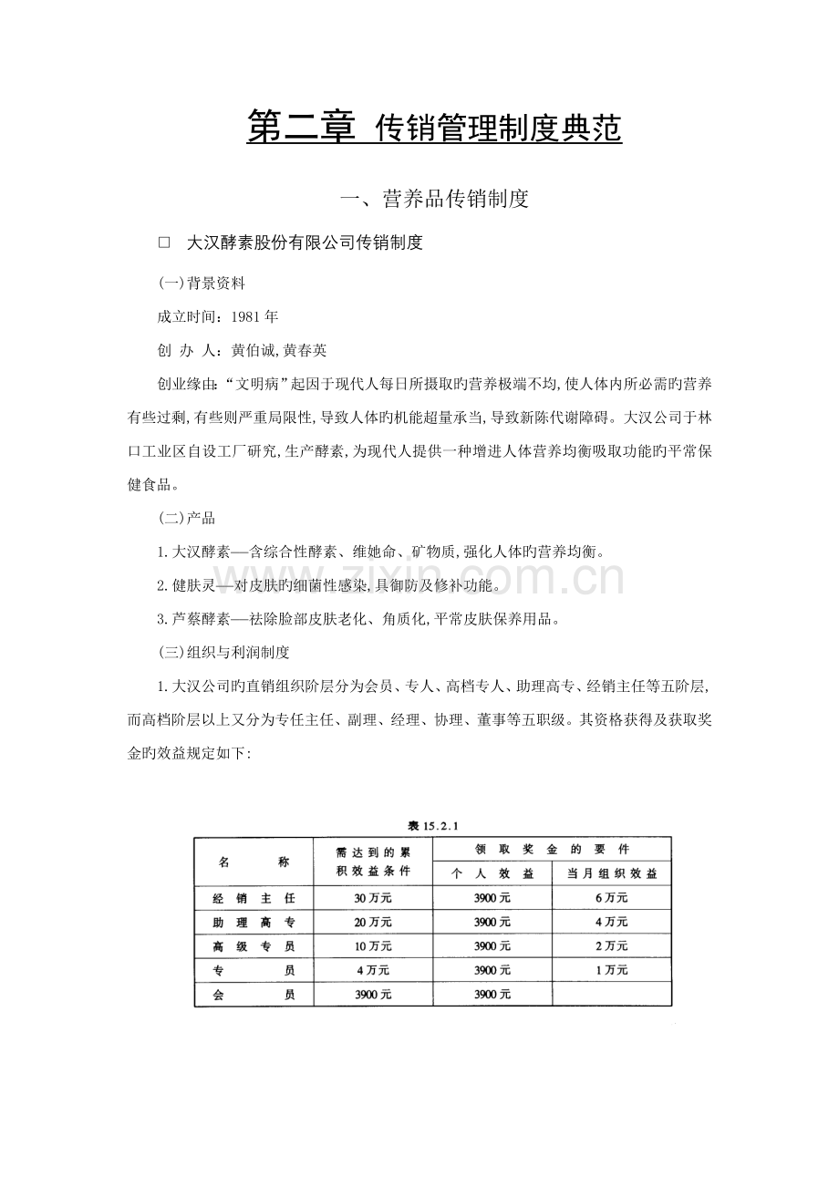 公司传销管理制度典范.docx_第1页
