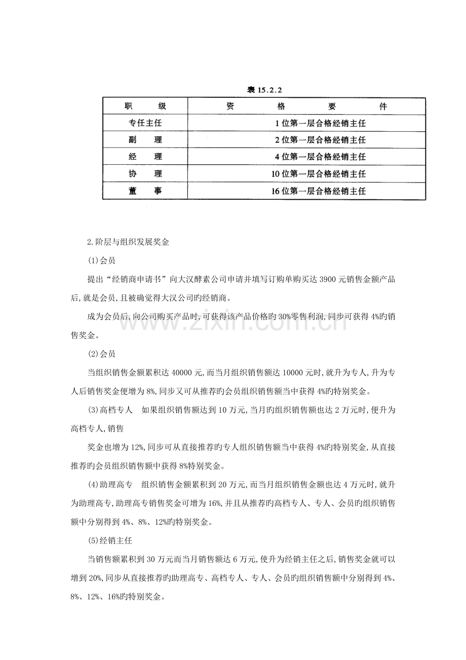 公司传销管理制度典范.docx_第2页