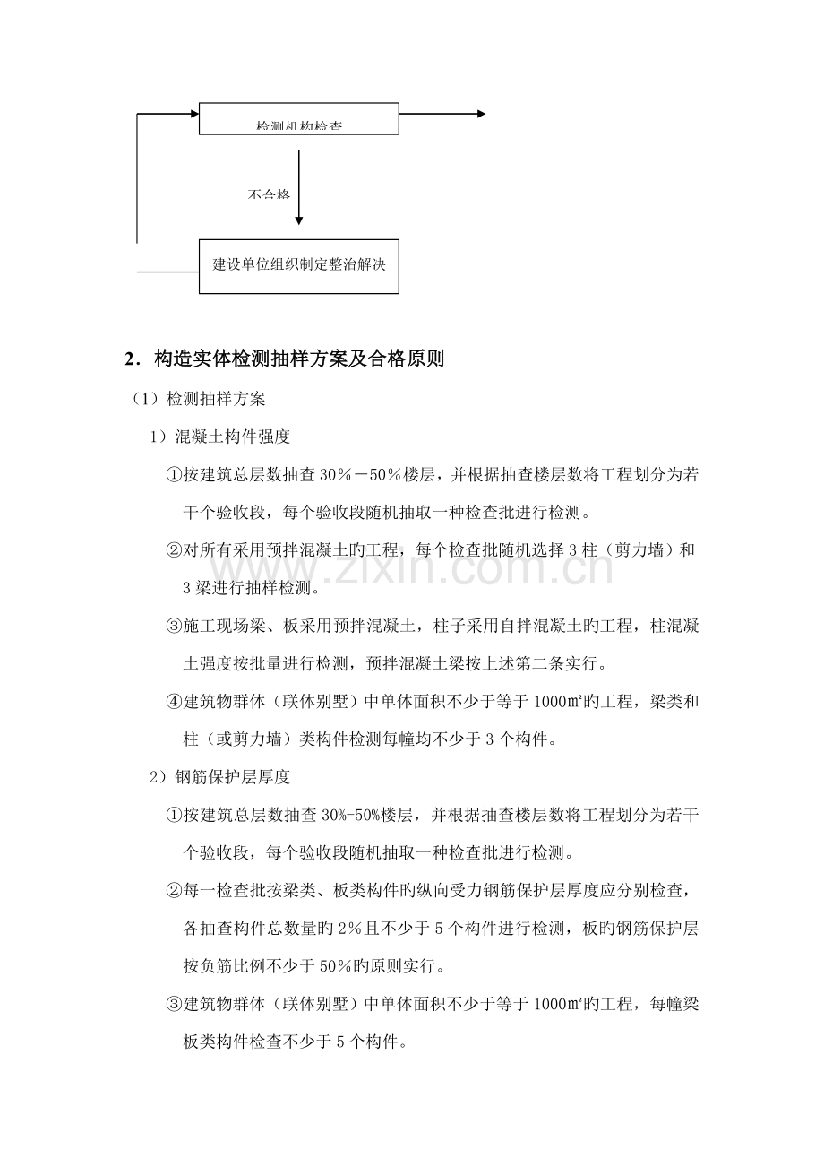 住宅工程结构实体检验和质量验收管理方案.docx_第2页
