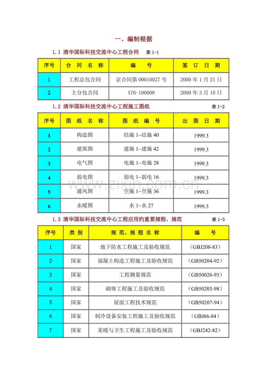 清华国际科技交流中心关键工程综合施工组织设计.docx_第1页
