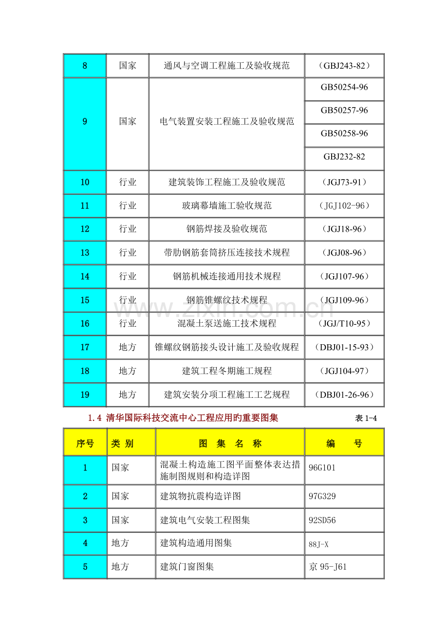 清华国际科技交流中心关键工程综合施工组织设计.docx_第2页