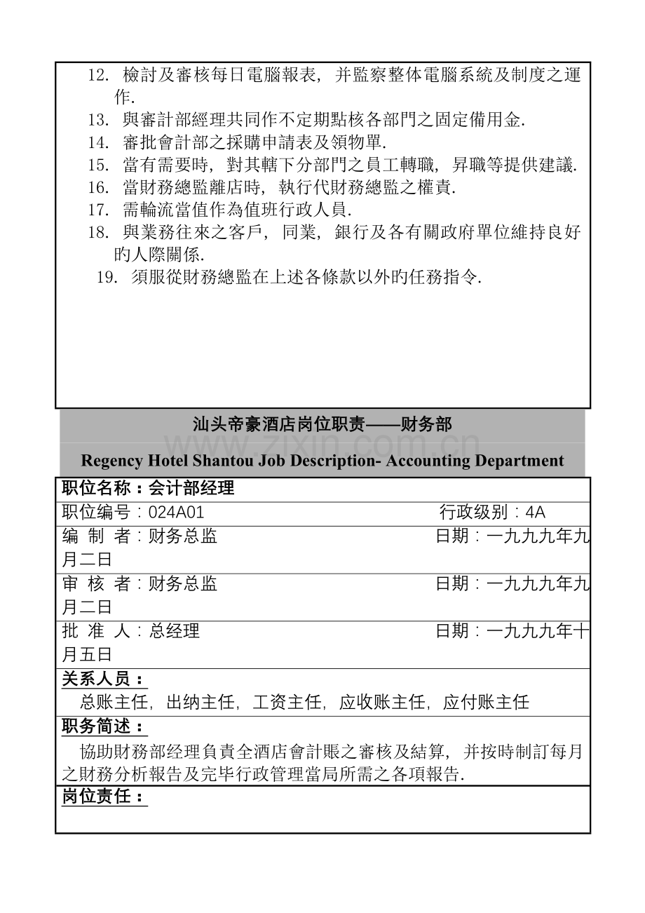 汕头帝豪连锁酒店岗位基本职责财务部.docx_第2页