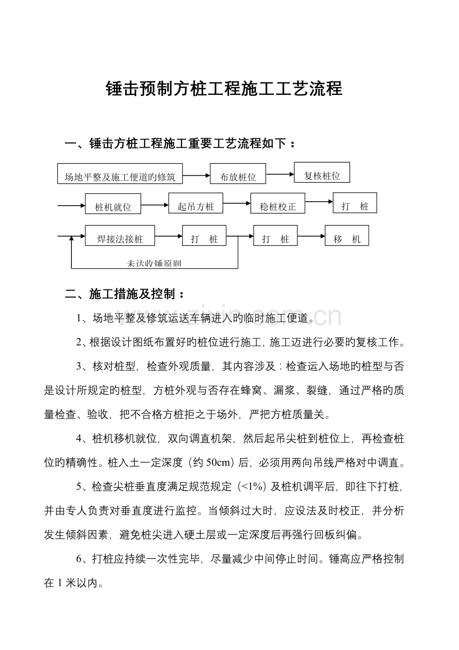 锤击方桩施工工艺流程.docx_第1页
