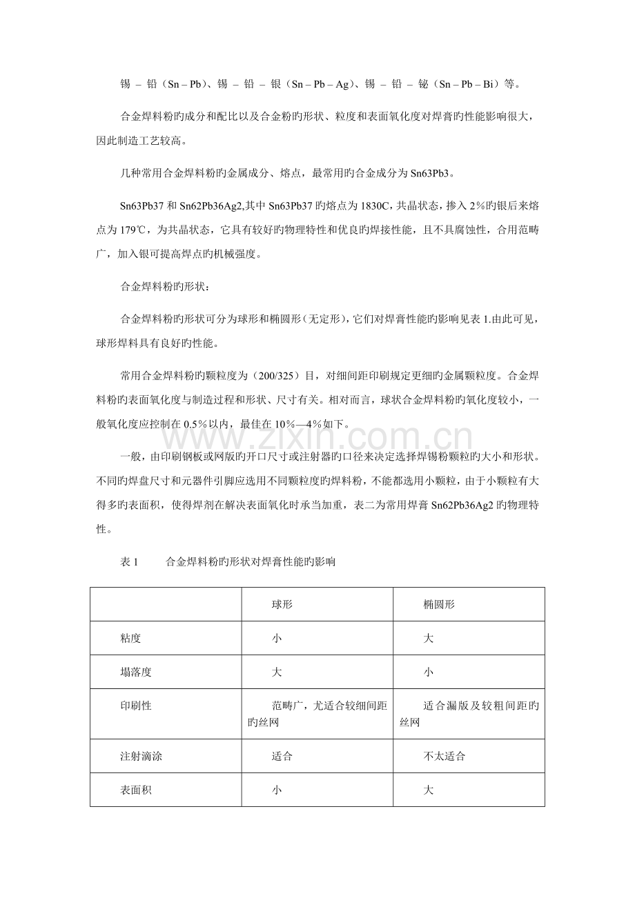 焊膏使用技术规范标准.docx_第2页
