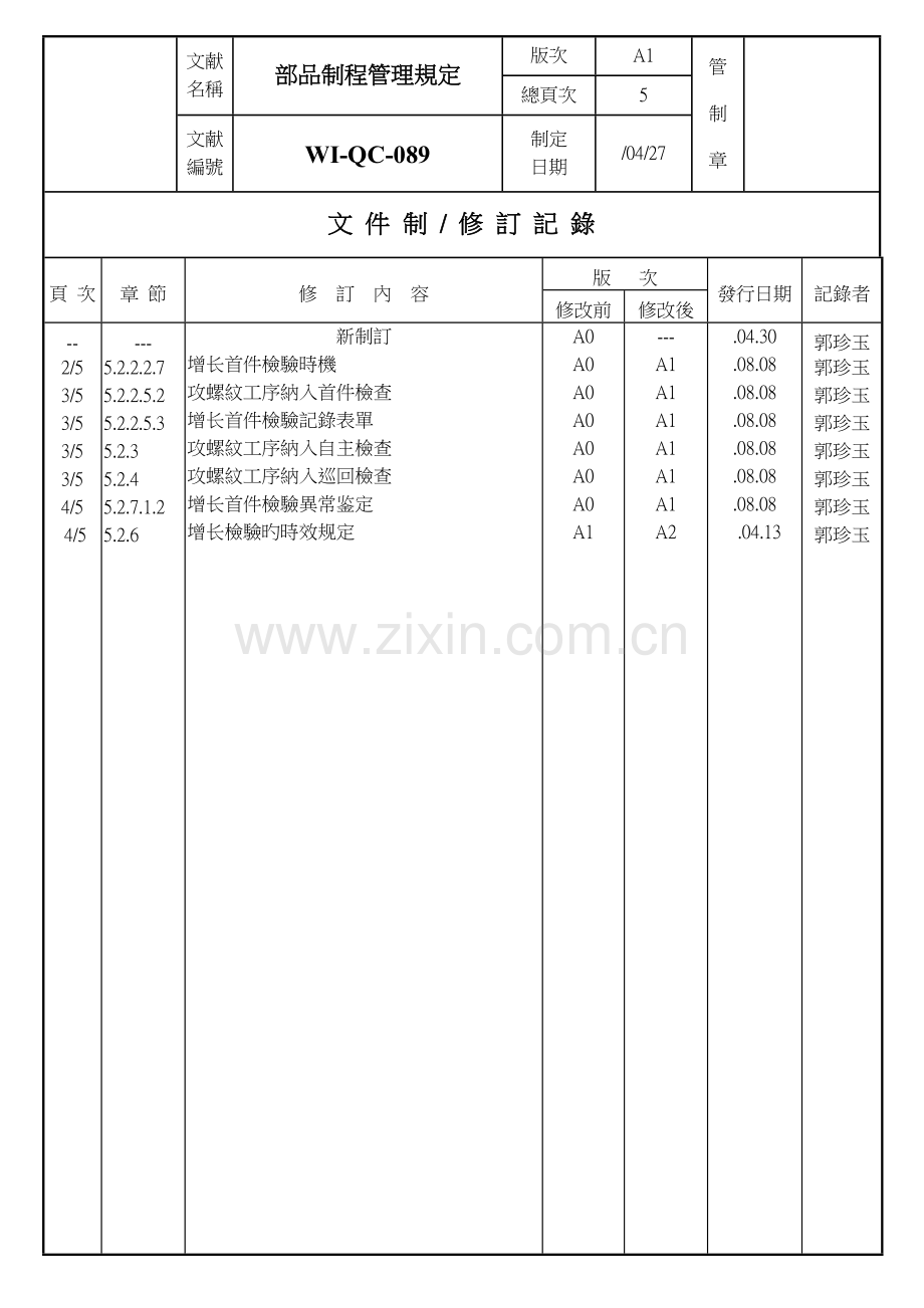 部品制程管理规定.docx_第2页