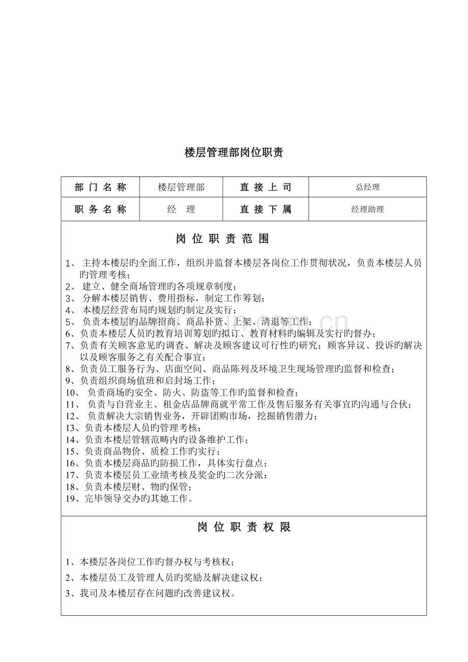 楼层管理部岗位职责.docx_第2页