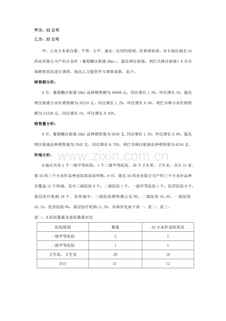 粉针剂市场调研报告.docx_第1页