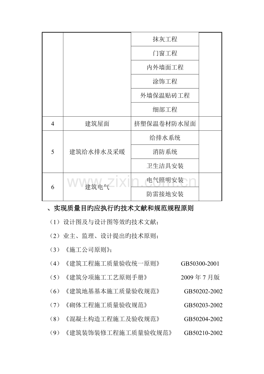 利津质量保证全新体系.docx_第2页