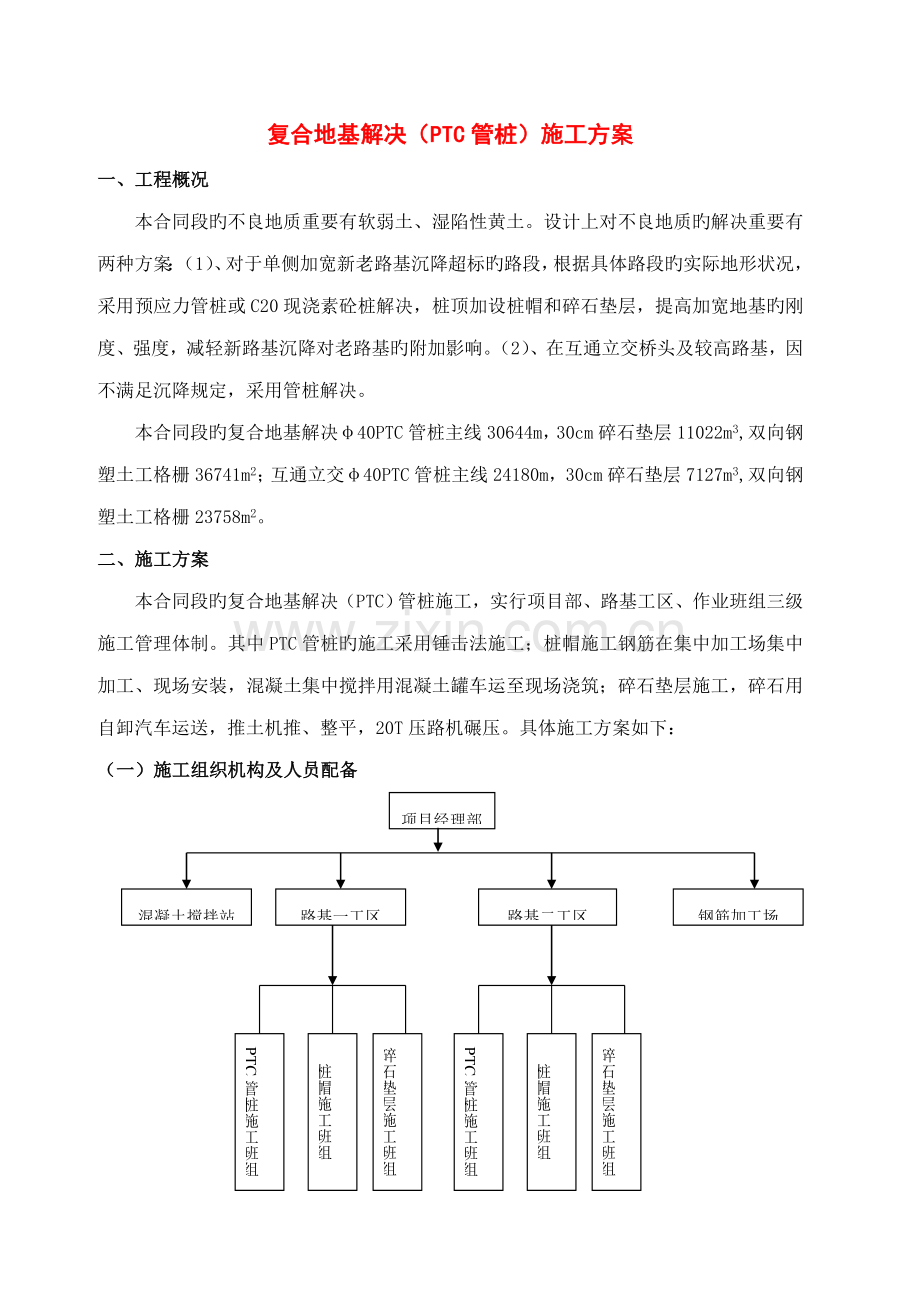 PTC管桩施工方案.docx_第1页