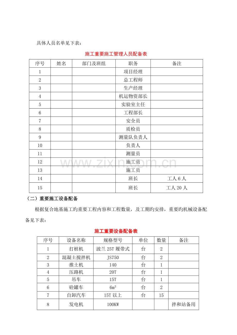 PTC管桩施工方案.docx_第2页
