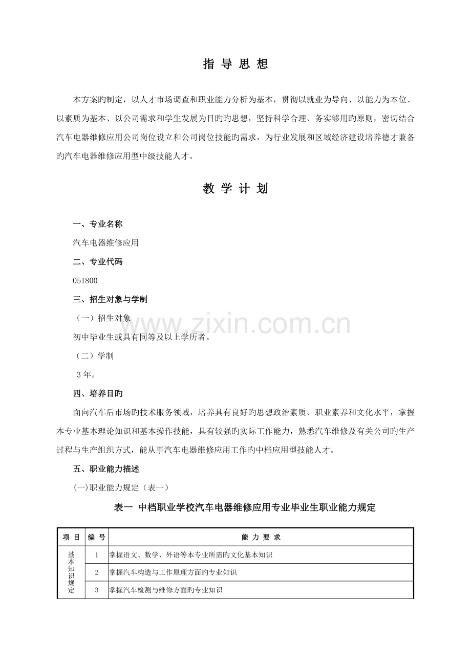 汽车电器维修技师人才培养专题方案.docx_第2页