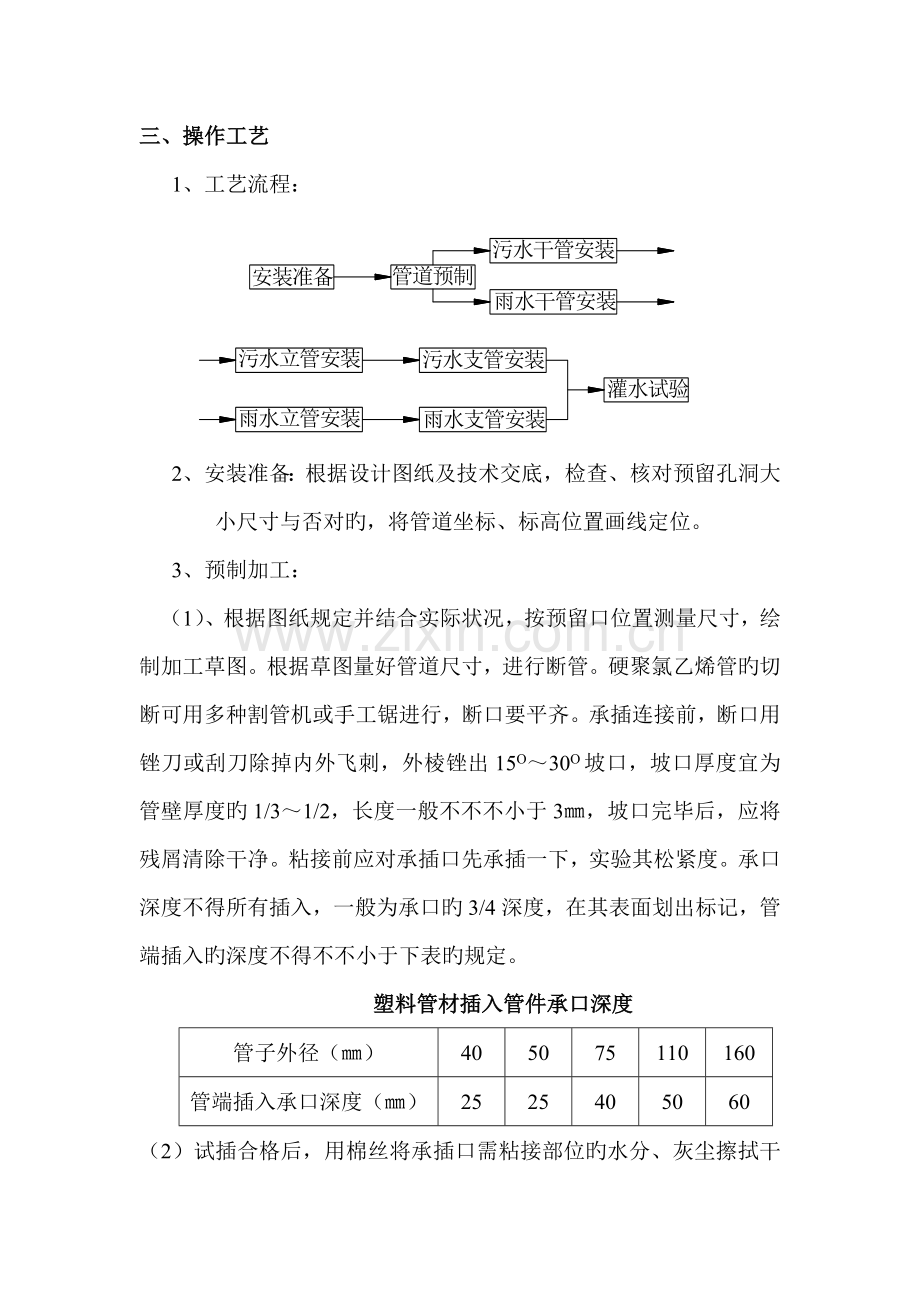 UPVC管施工方案.docx_第2页