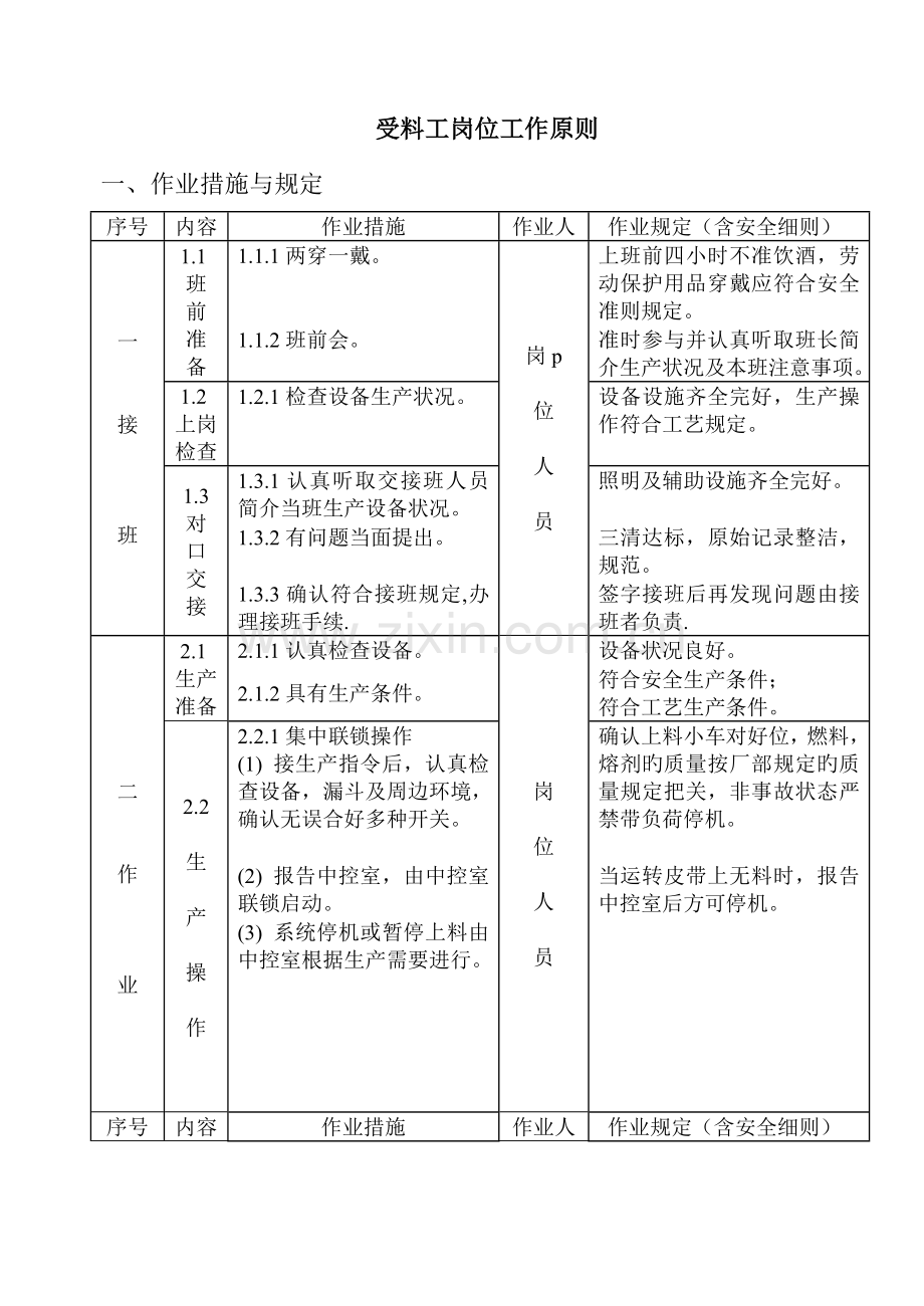 烧结厂岗位工作重点标准.docx_第1页