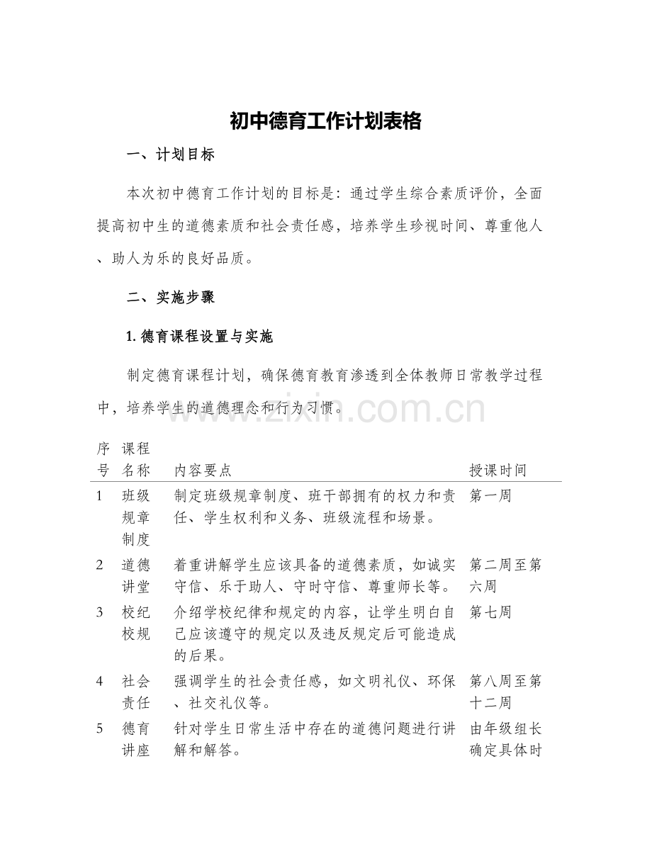 初中德育工作计划表格.docx_第1页