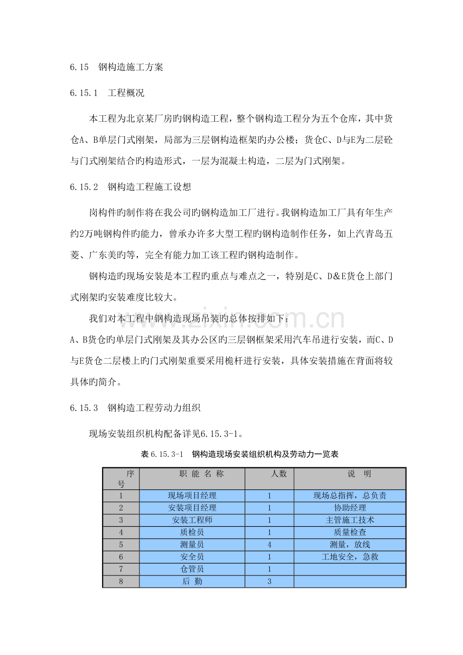 北京厂房的钢结构关键工程中建公司钢结构部分专题方案附.docx_第1页