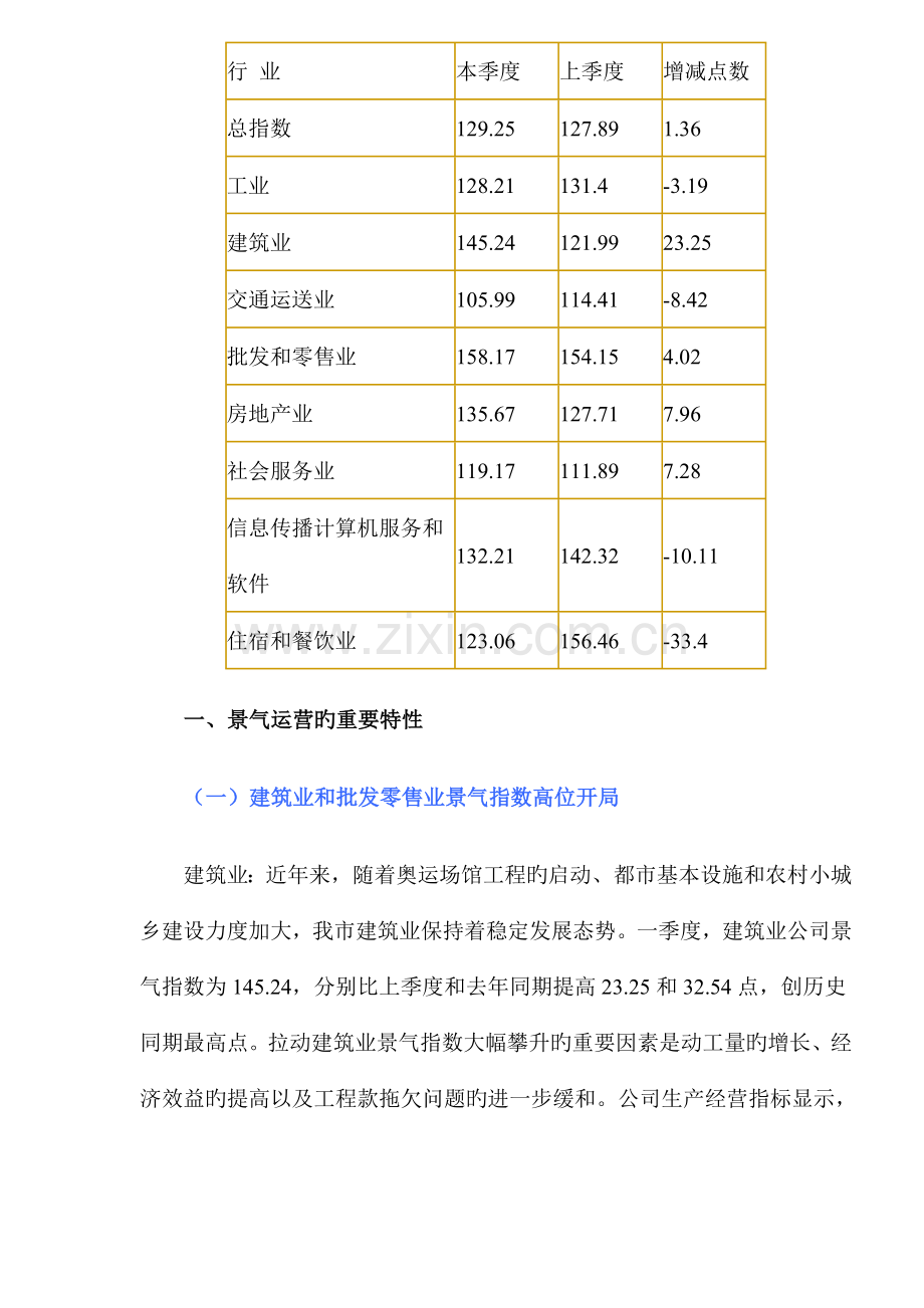 市一季度企业景气调查报告.docx_第2页