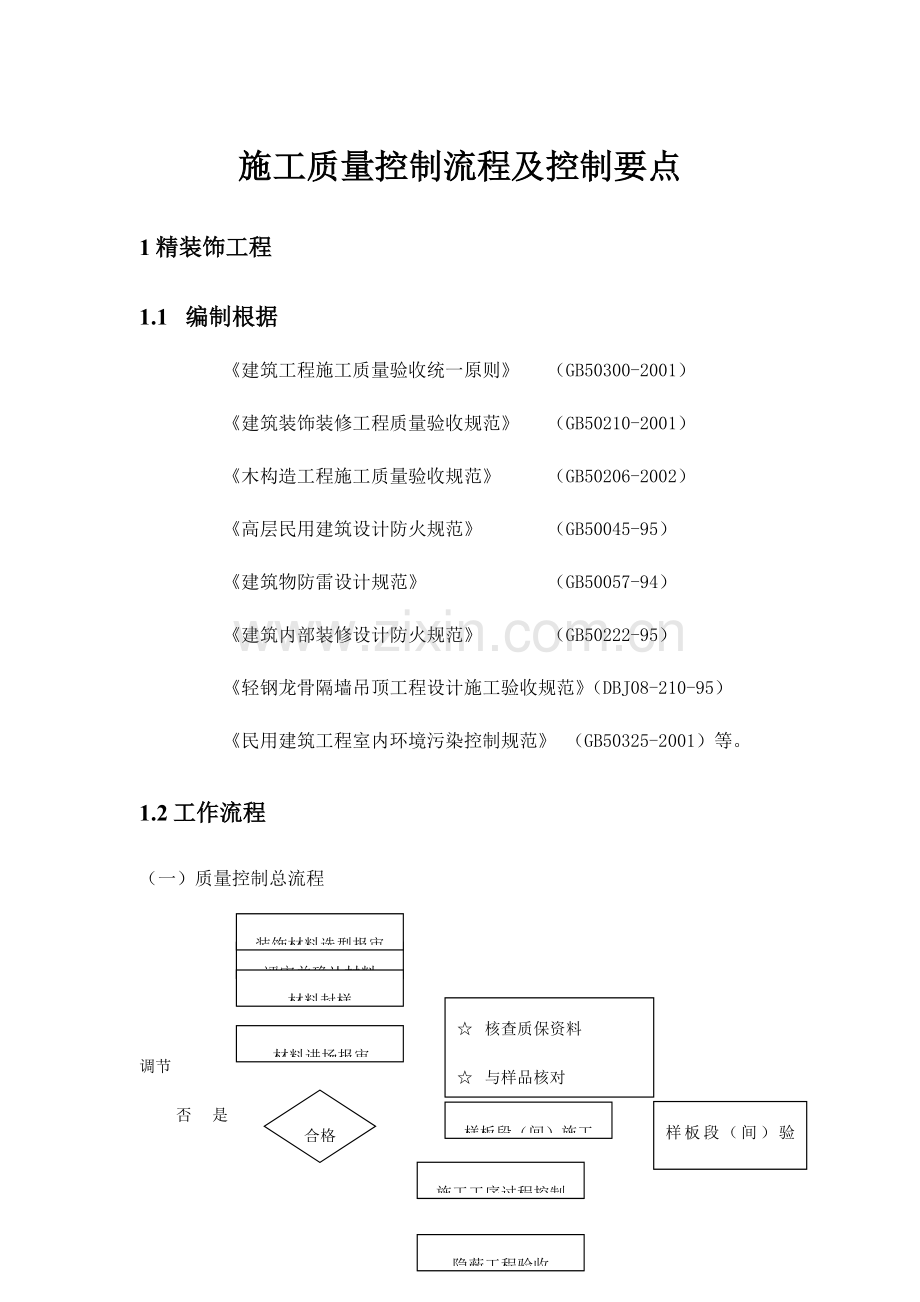 关键工程综合施工质量控制标准流程及控制要点.docx_第1页