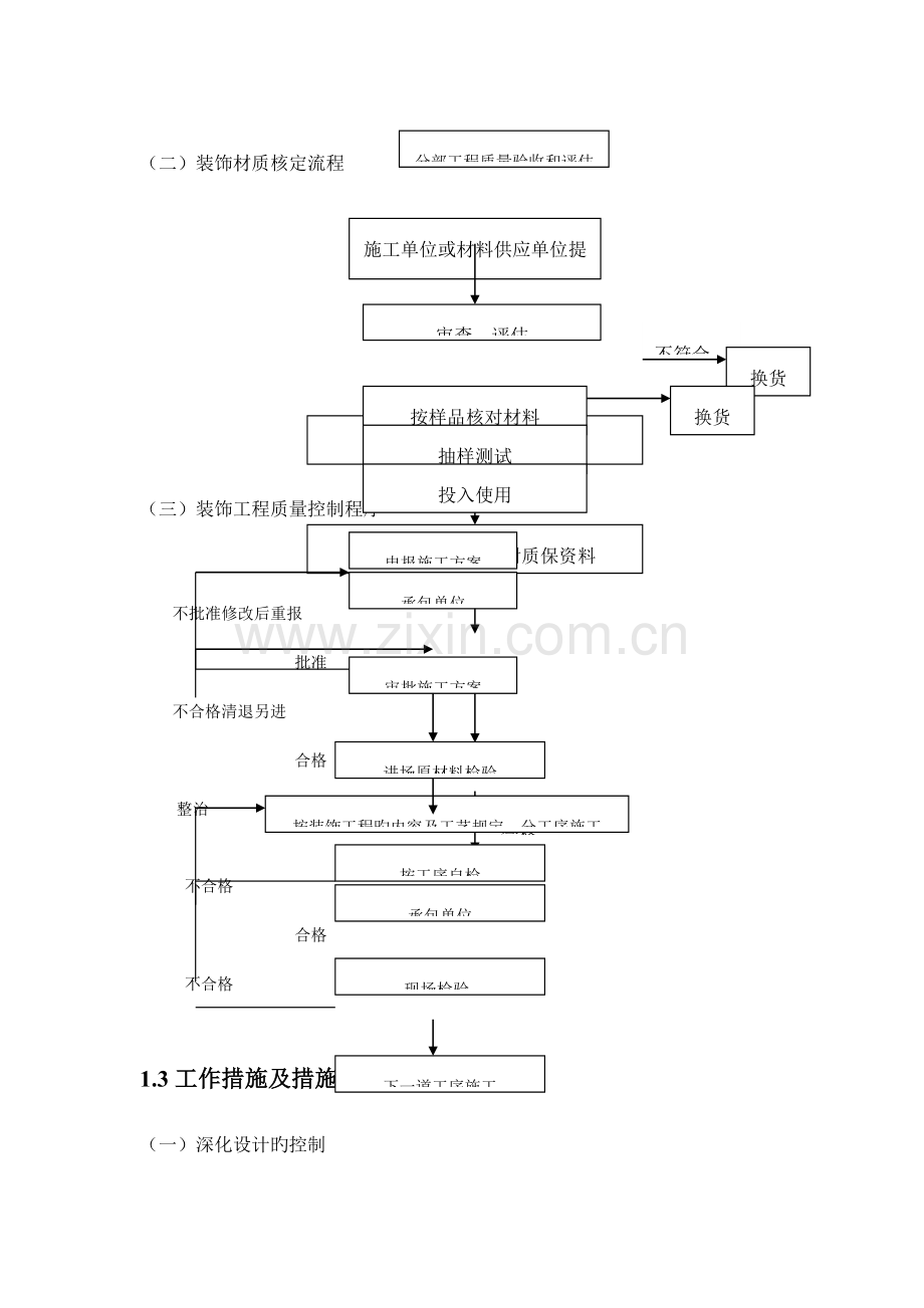 关键工程综合施工质量控制标准流程及控制要点.docx_第2页
