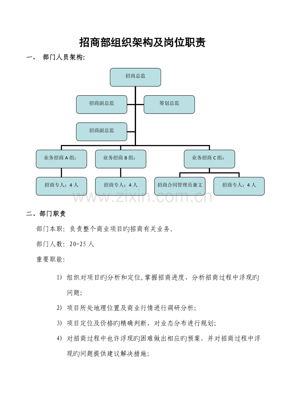 地产公司招商部人员架构及岗位职责.docx_第1页