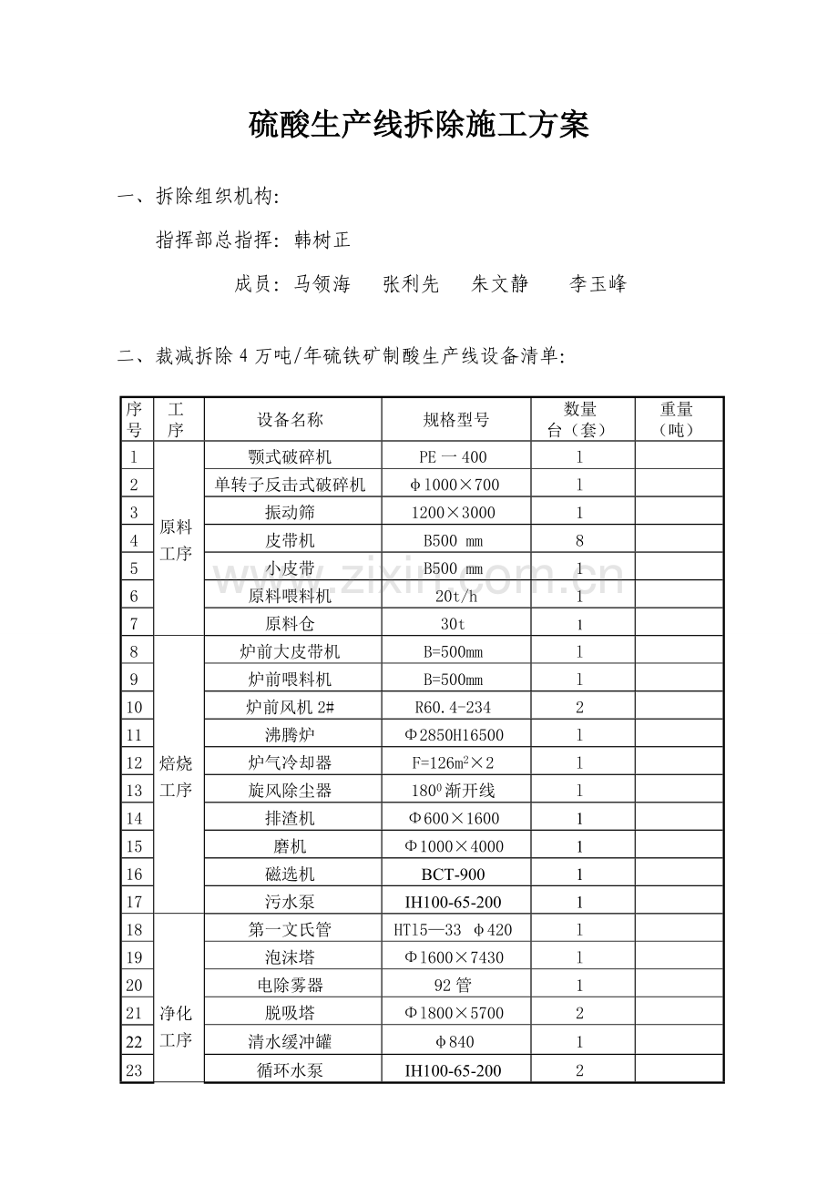硫酸生产线拆除施工方案.docx_第1页