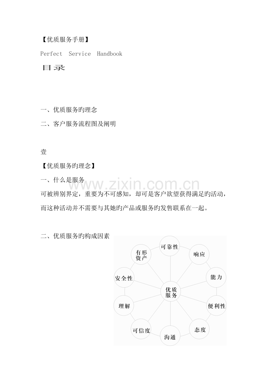 优质服务手册客户服务流程图及说明.docx_第1页