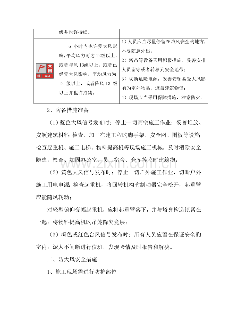 第四节大风天气施工措施.docx_第2页