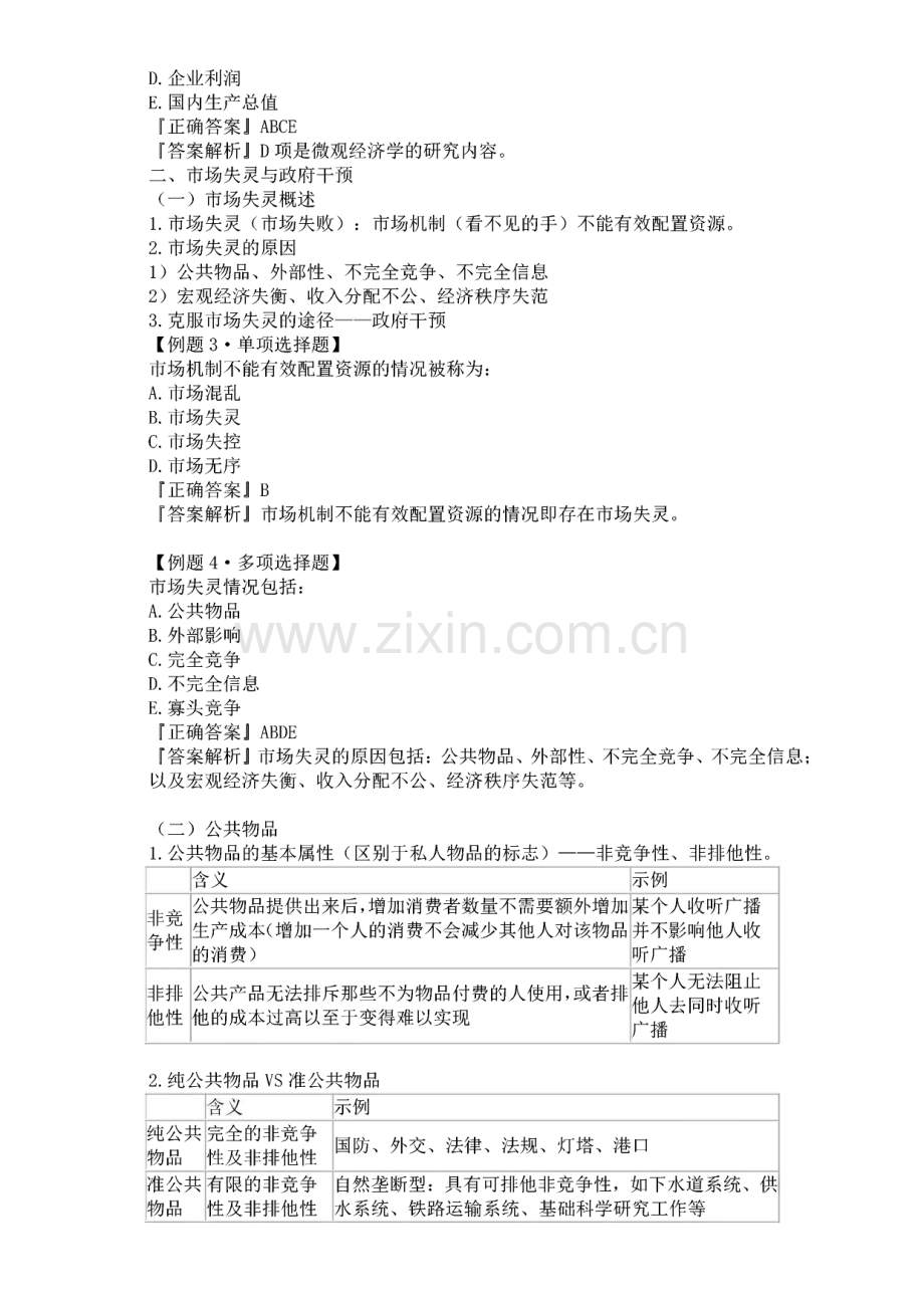 初级中级审计师专业相关知识.pdf_第2页