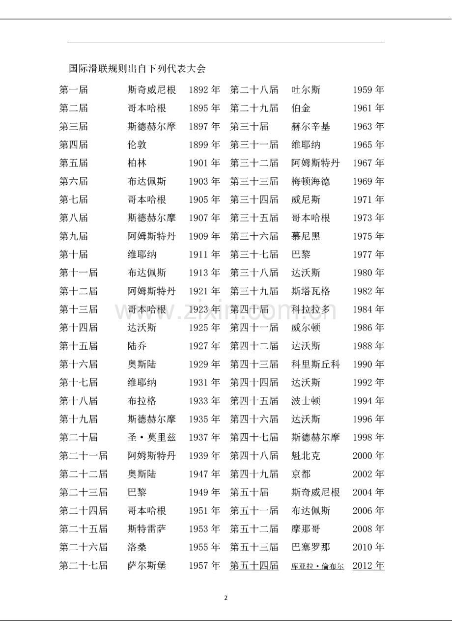 国际滑联花样滑冰特殊规则和技术规则.pdf_第2页