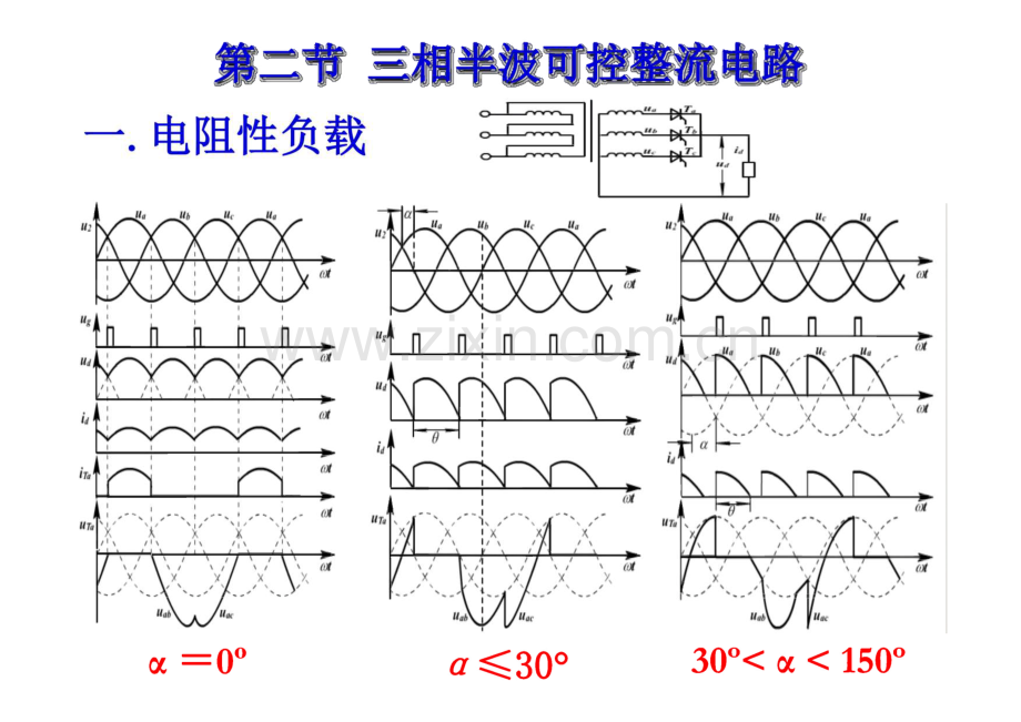 Power Electronics电力电子技术--ch2可控整流电路-三相半波.pdf_第2页