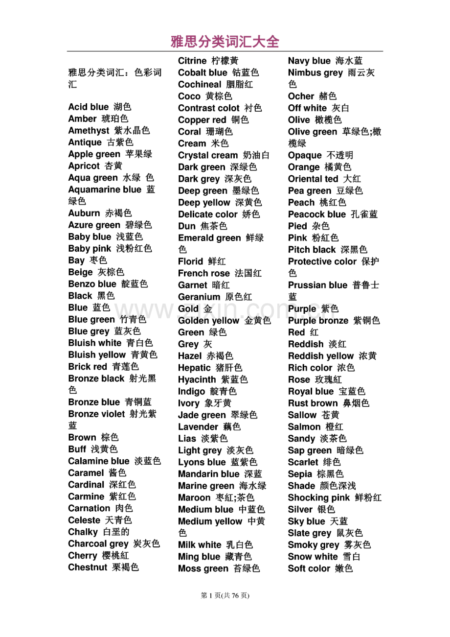 雅思词汇分类大全.pdf_第1页