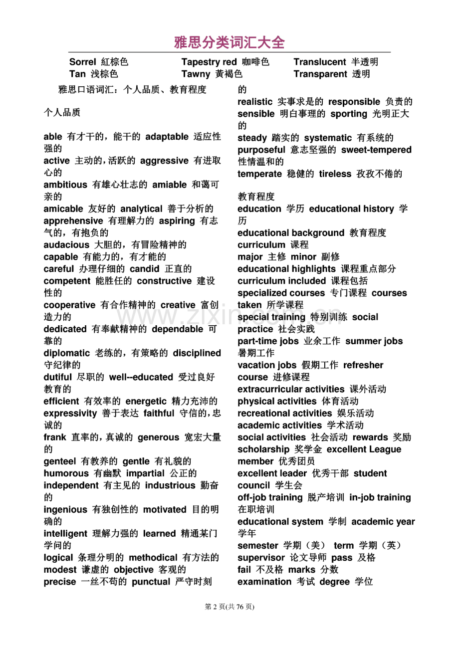 雅思词汇分类大全.pdf_第2页