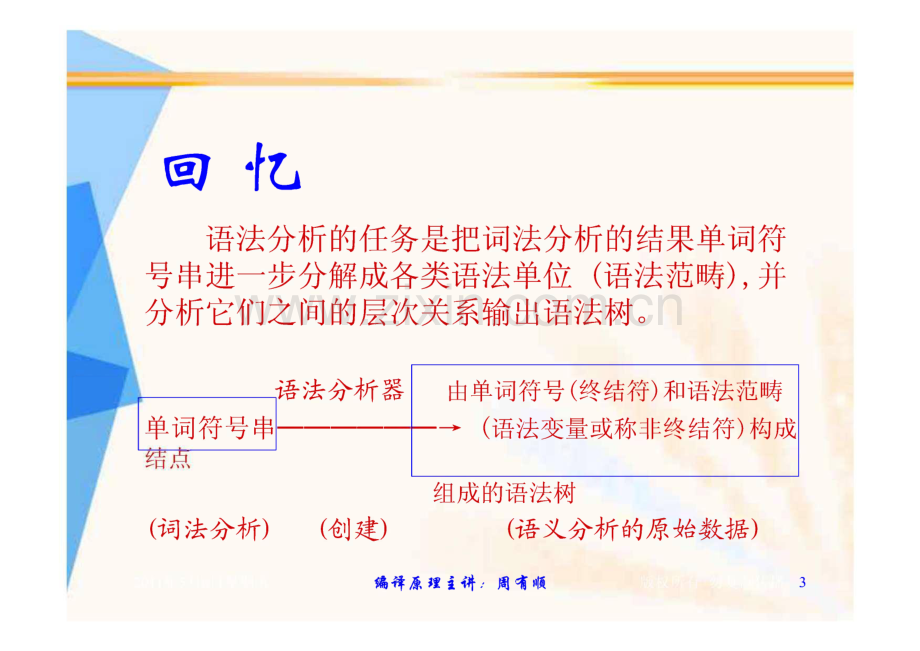 高级程序设计语言编译原理--文法和语言与语法分析.pdf_第2页