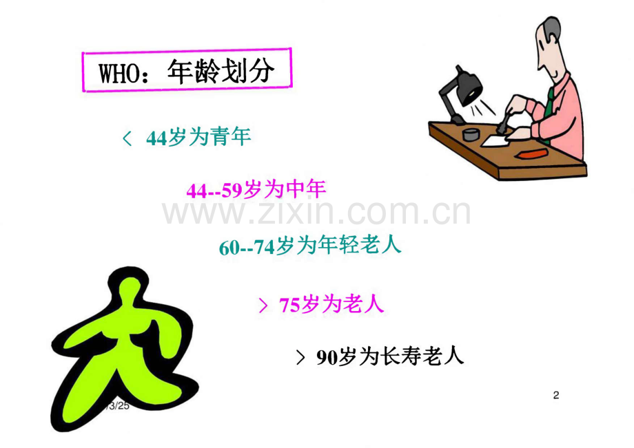 老年人营养与膳食课件.pdf_第2页