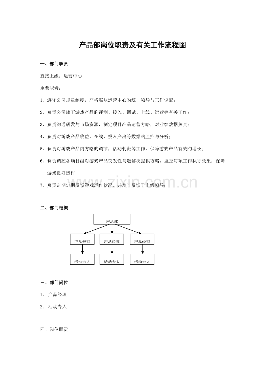 产品部岗位职责以及相关工作流程图.docx_第1页