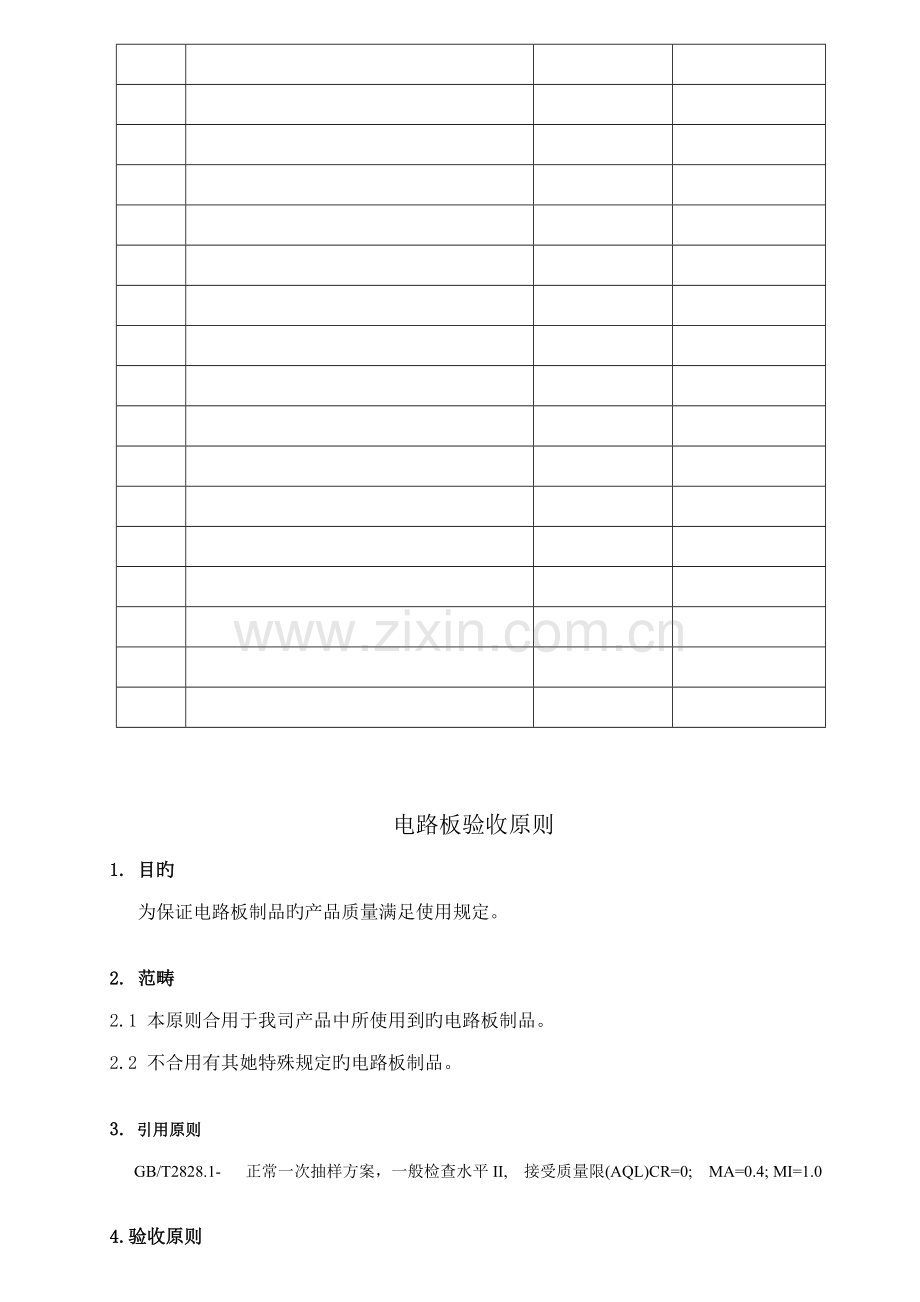 电路板验收标准.docx_第2页