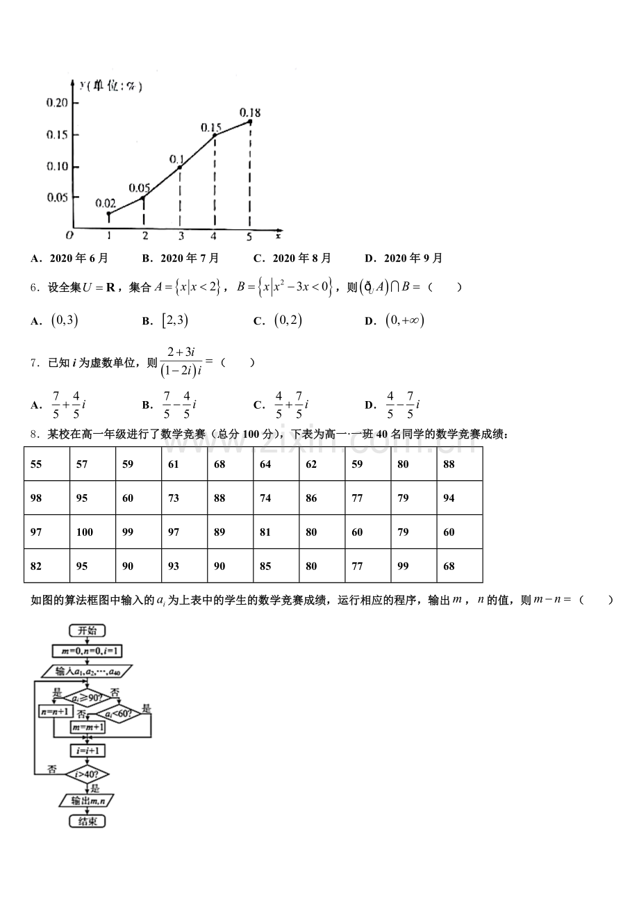 2026届河北省衡水市安平县安平中学高三一轮复习第四次过关数学试题试卷含解析.doc_第2页