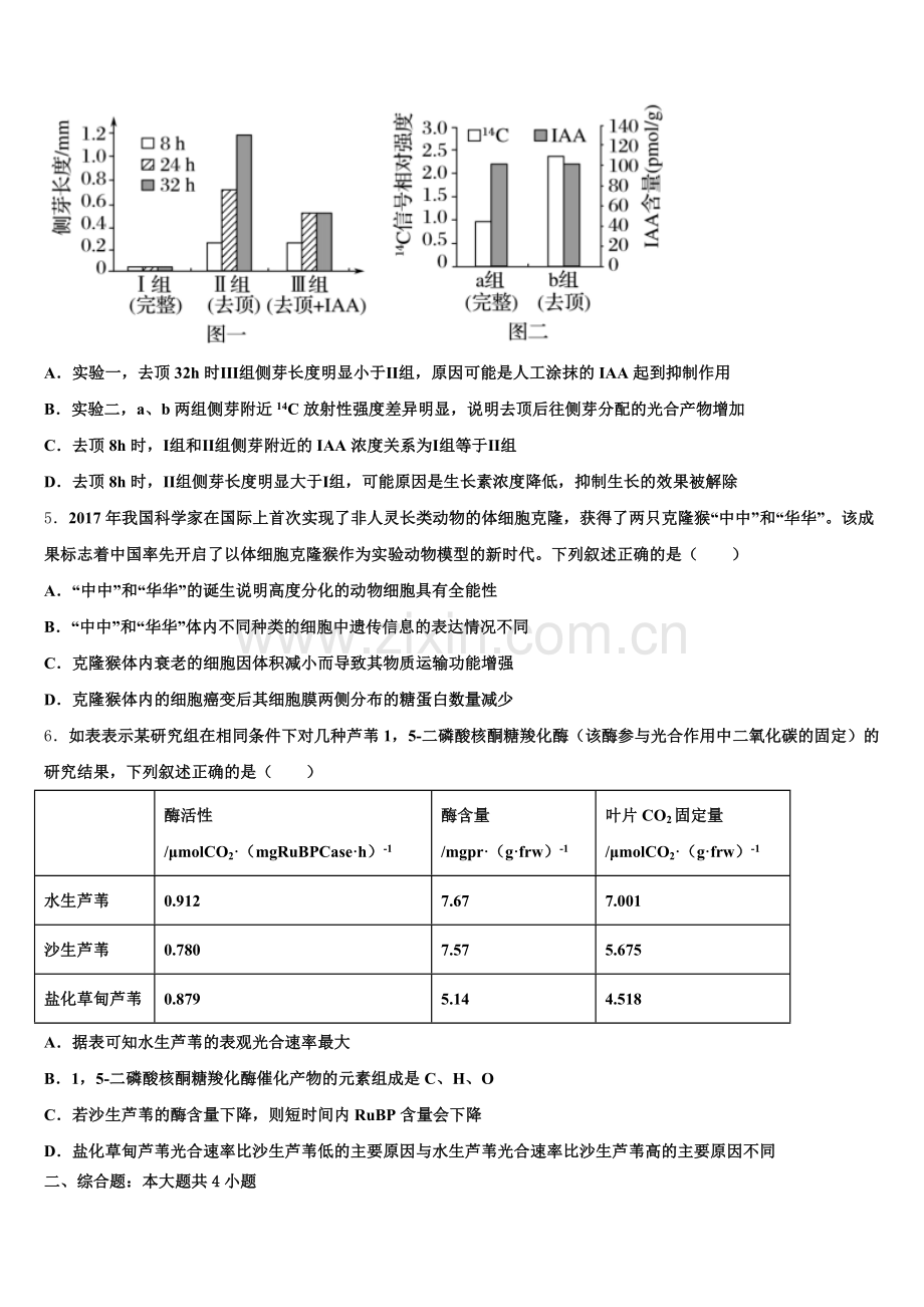 2026届河北省盐山中学高中毕业班第一次模拟（生物试题文）试卷含解析.doc_第2页