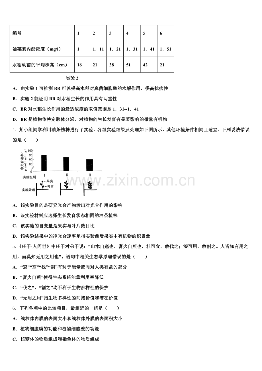 广东省汕头市潮阳区高中2026届高三下学期生物试题（月考）独立作业1含解析.doc_第2页