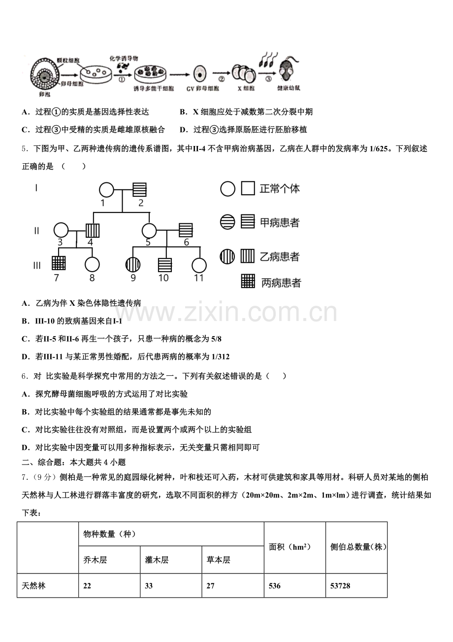 河北省抚宁一中2026届高考生物试题命题比赛模拟试卷（17）含解析.doc_第2页